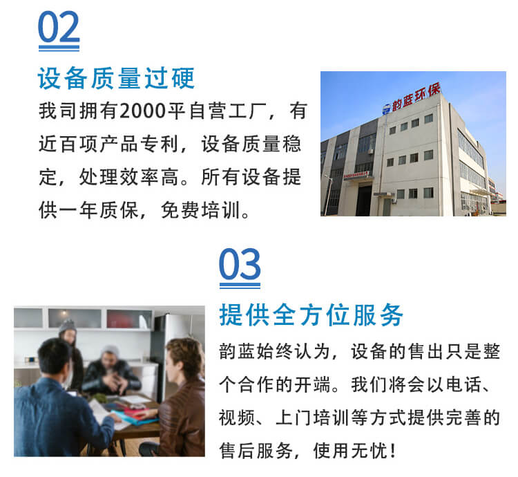 RTO设备+沸石转轮(图4)