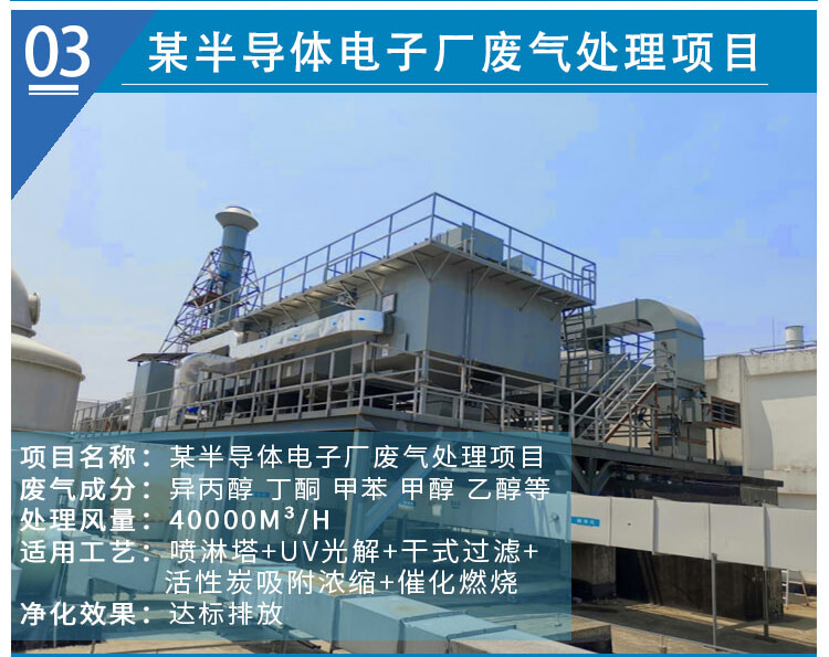 废气处理工程案例 等离子废气处理设备(图11)
